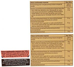 Panier Gourmand Amazon Pas cher