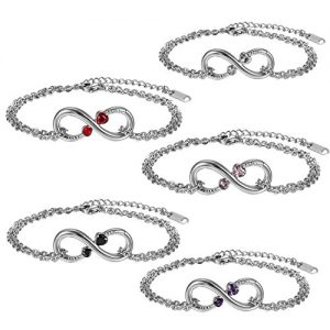 Amazon envoyer commande cher quelqu'un d'autre