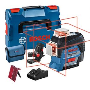Makita pas cher amazon
