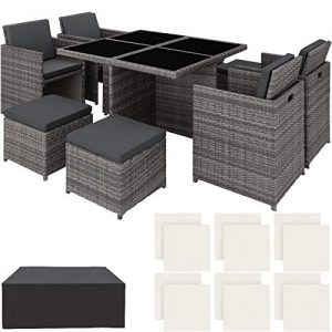 Serre de jardin pas cher amazon